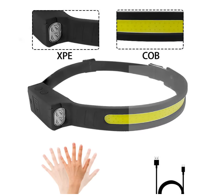  HL119 Güçlü Kafa Lambası